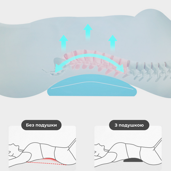 Подушка под поясницу ортопедическая Supretto с эффектом памяти (8974) 8974 фото
