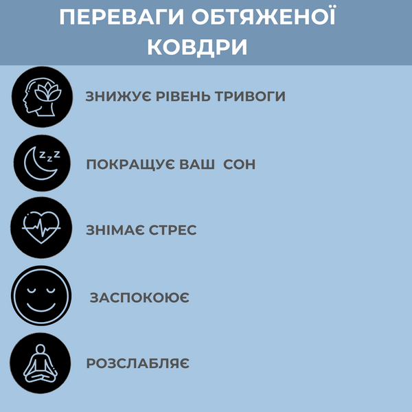 Обтяжена сенсорна ковдра Supretto Легкість сну (8978) 8978 фото